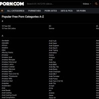 Porn - Porn.com - Free Porn Tube
